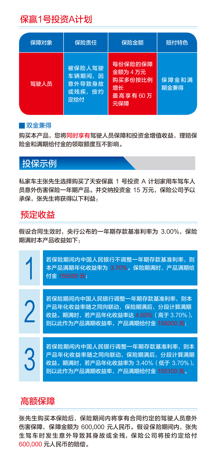 保险_理财e站_中国农业银行