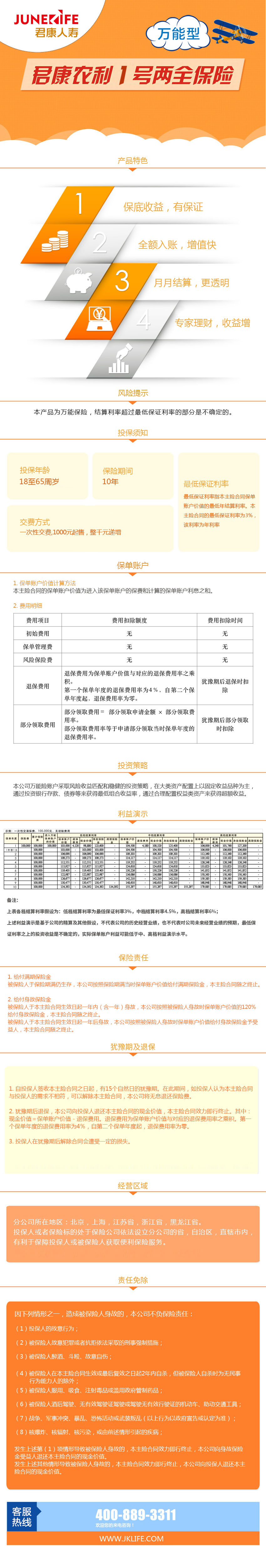 产品详情
