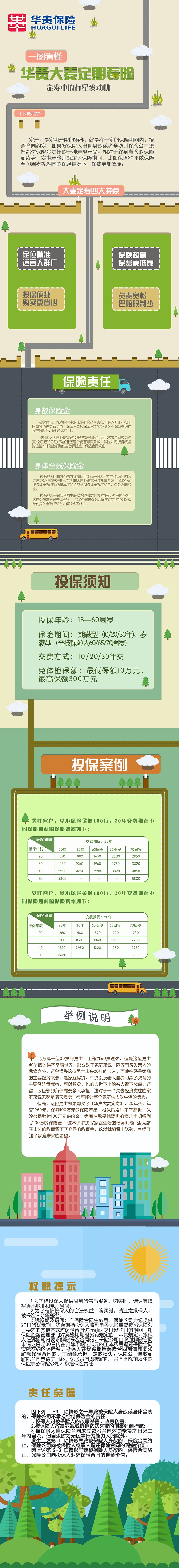 产品详情